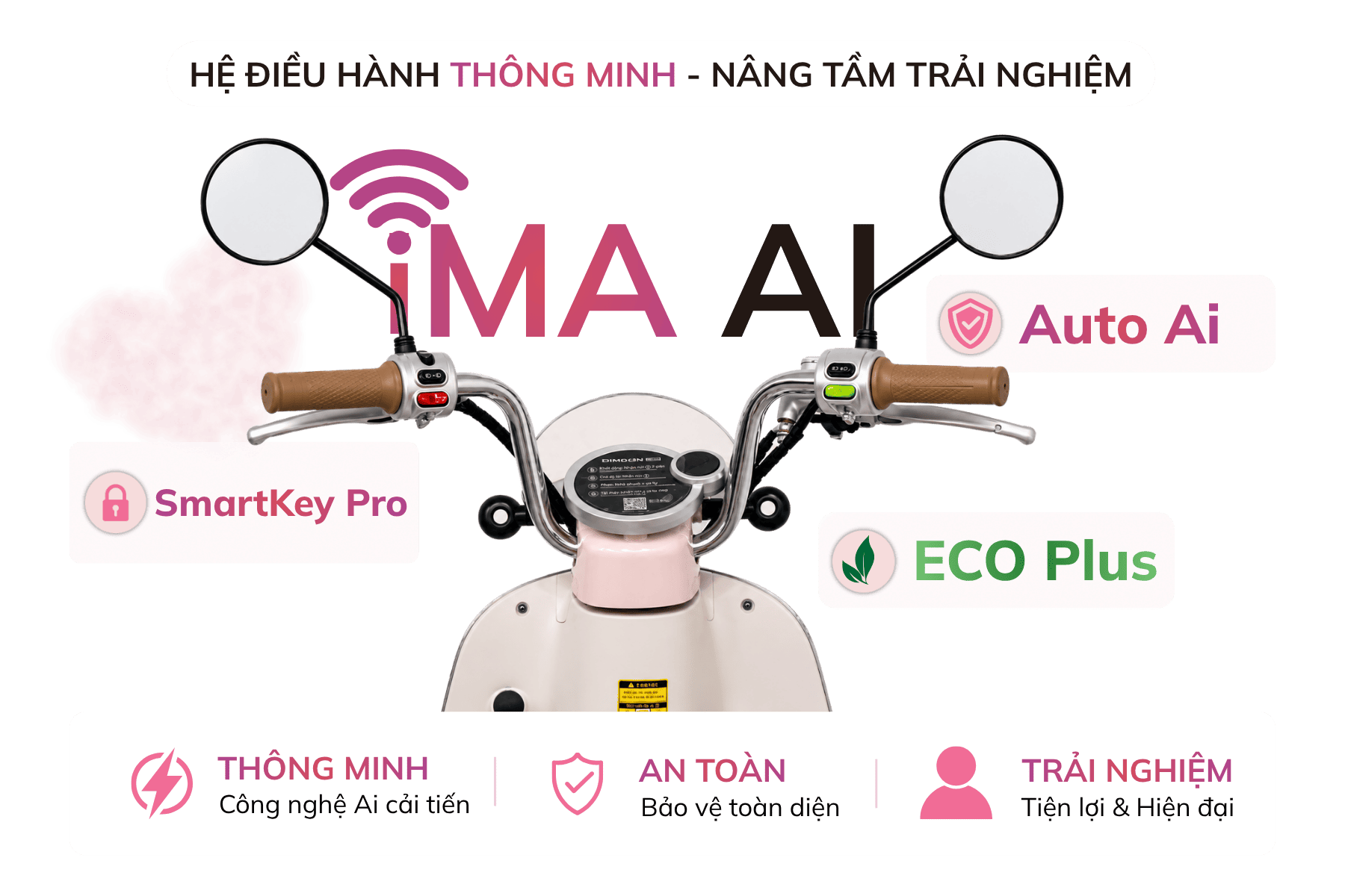 Tính năng Dina 6