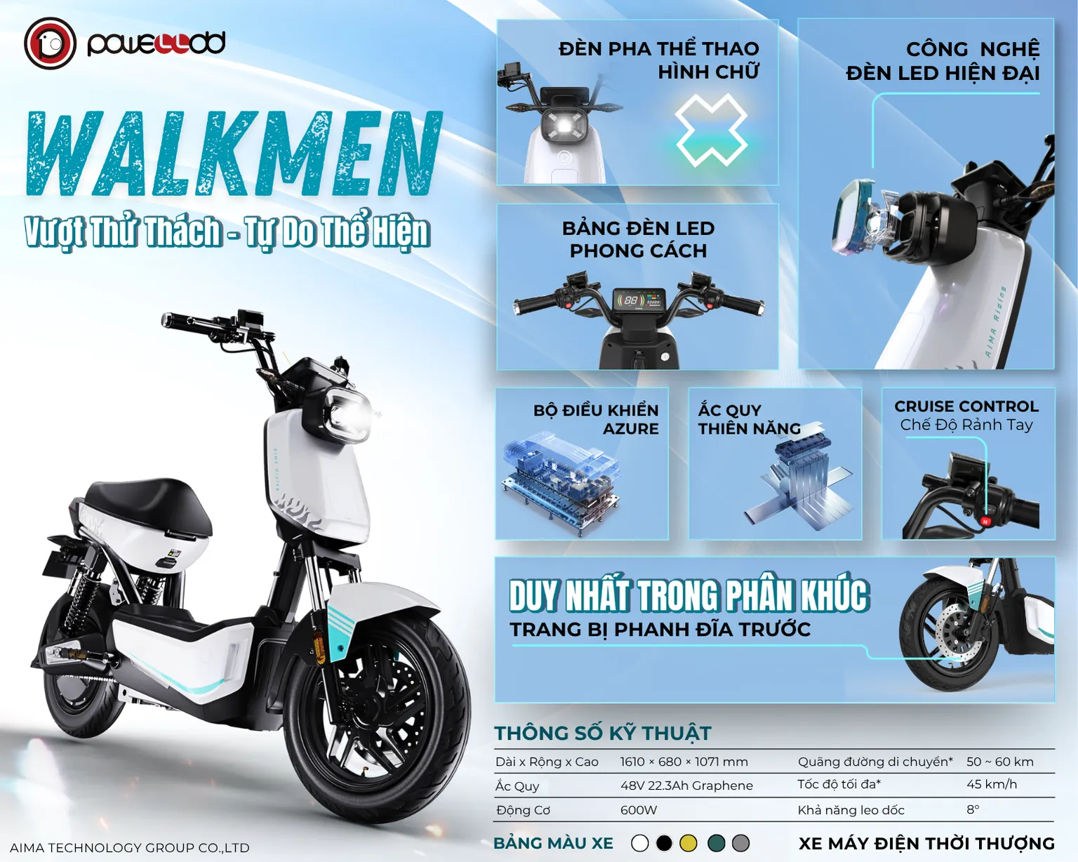 Tính năng Walkmen 1